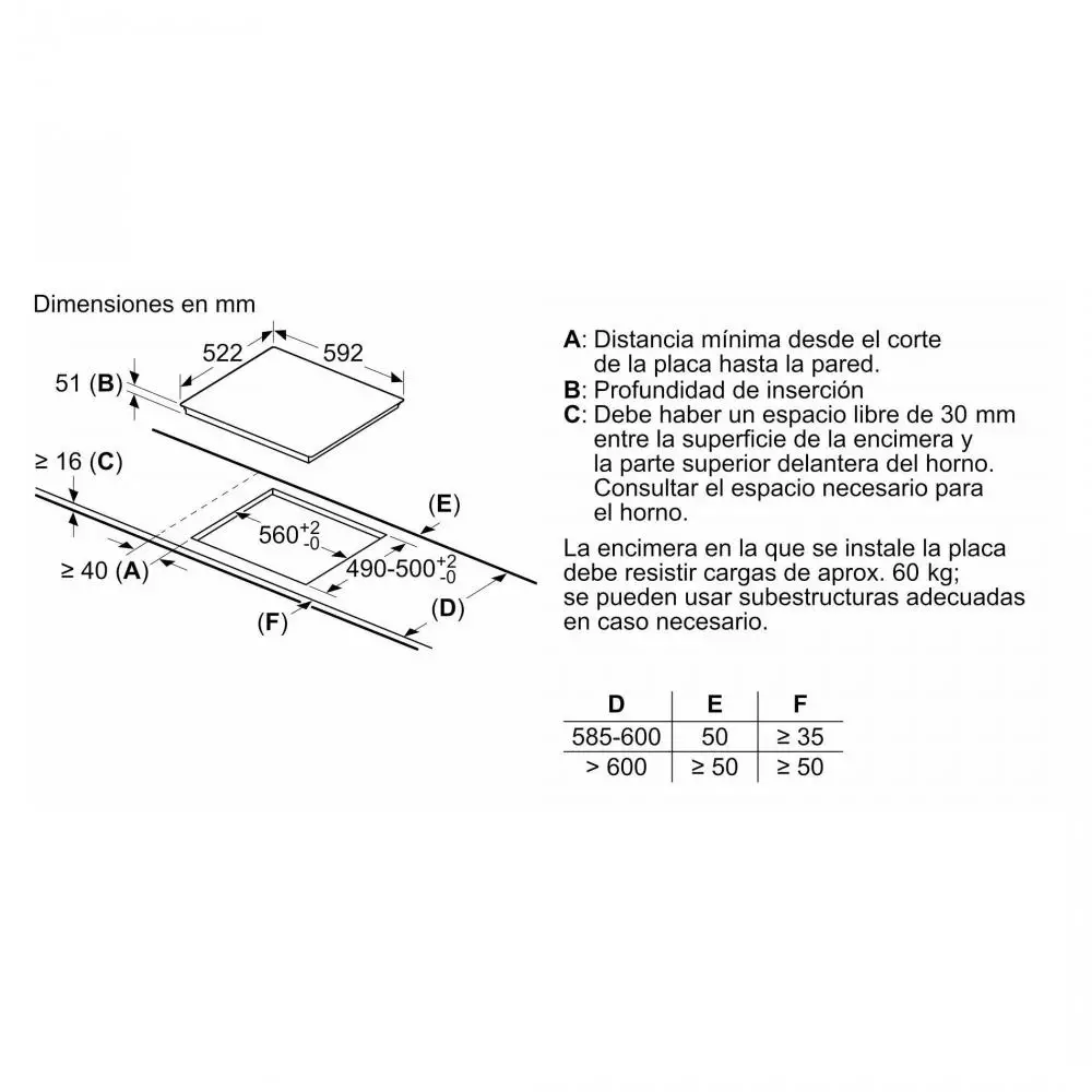 Placa de inducción Balay 3EB865ERS 3 Zonas  59.2 cm