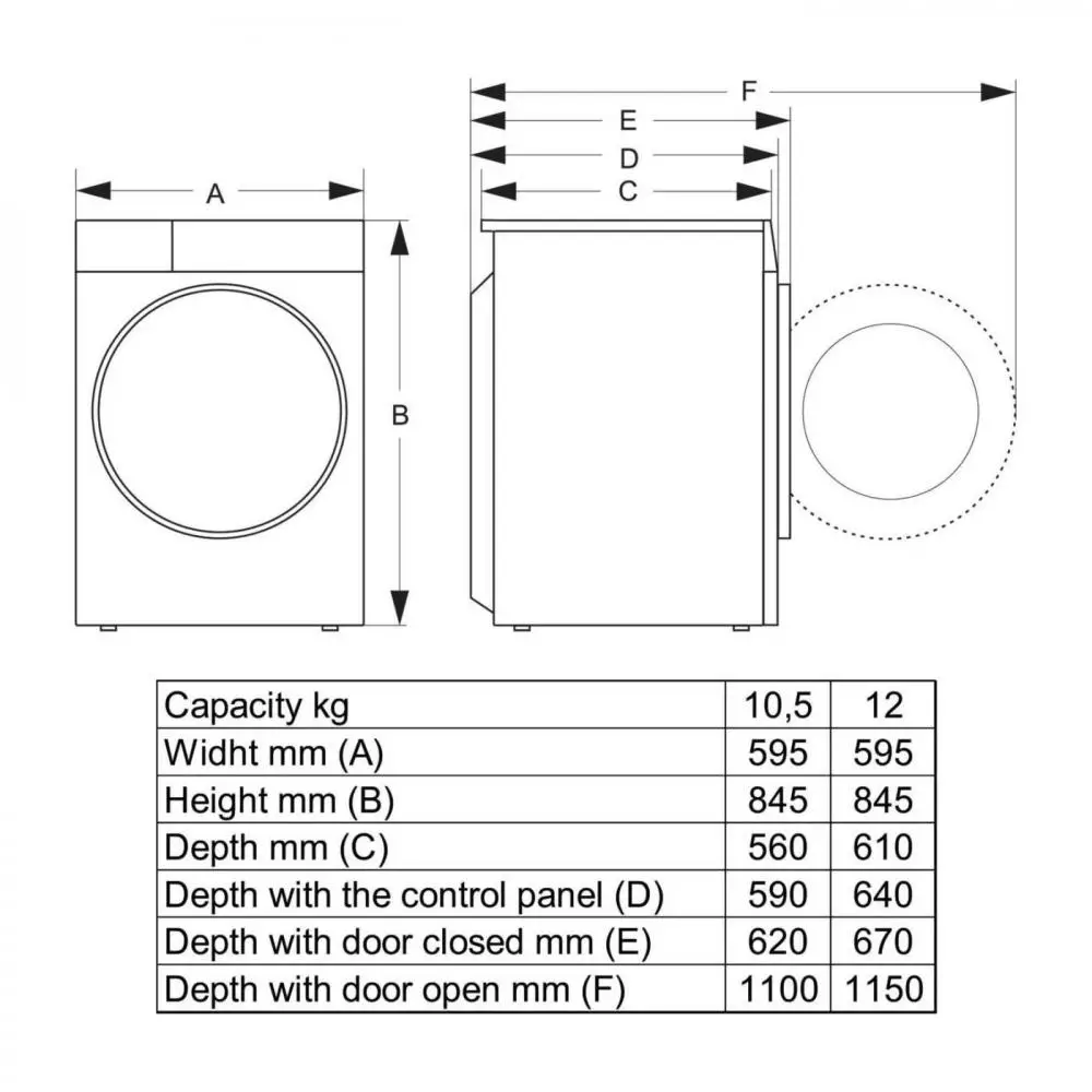 Lavadora Hisense  Clase A 10,5 Kg 1400 rpm Especial  SmartHome