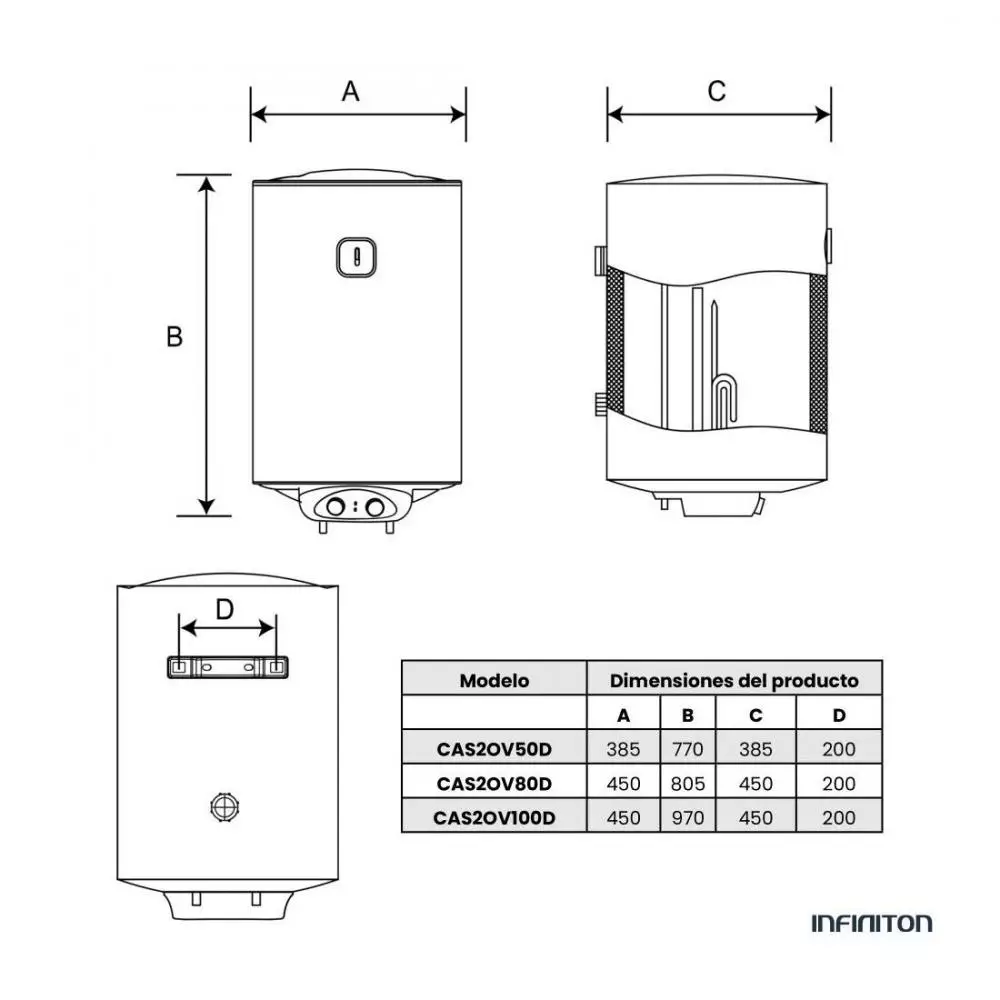 Termo eléctrico Infiniton CAS20V50D 50 litros Clase C