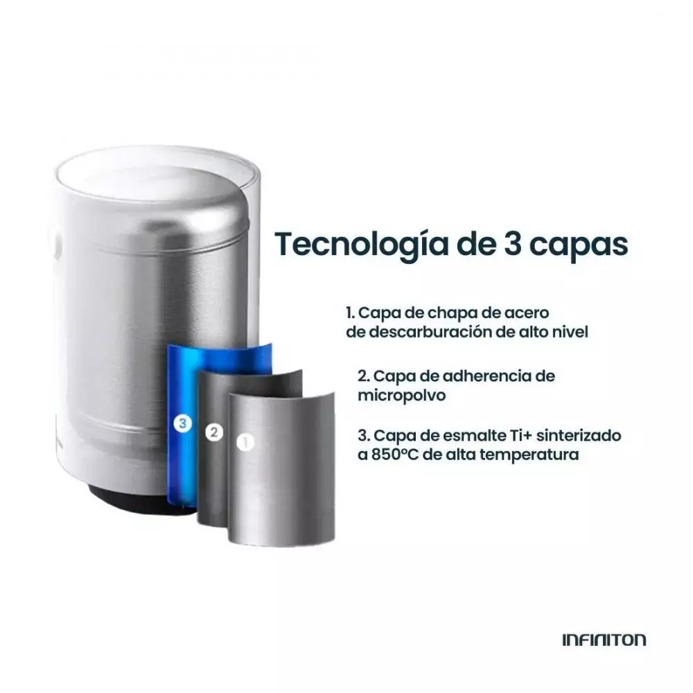 Termo eléctrico Infiniton CAS20V50D 50 litros Clase C