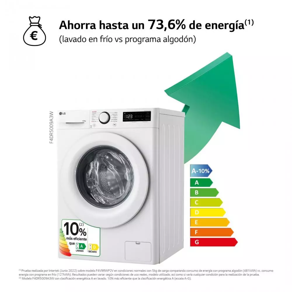 Lavadora Secadora LG Serie 500 F4DR5009A3W Clase A 9+6 Kg 1400 rpm Blanco - Vapor
