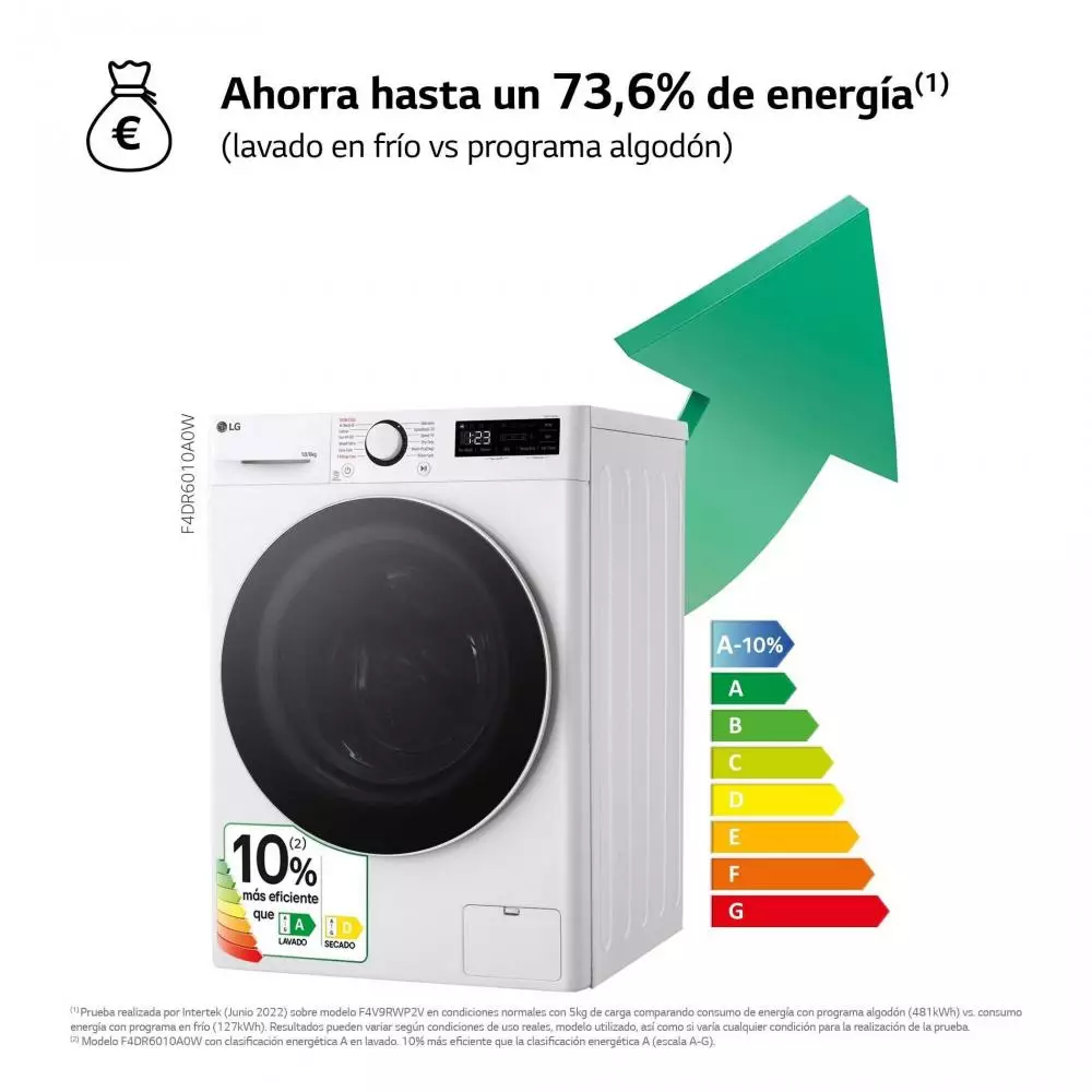 Lavadora Secadora LG F4DR6010A0W Serie 600 Clase A 10+6 Kg 1400 rpm Blanco AI Direct Drive TM