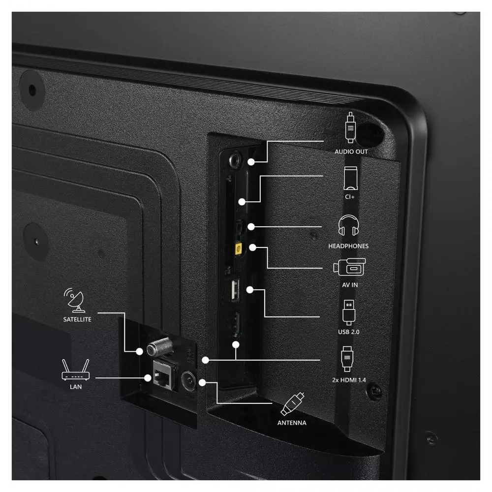 TV LED 32" Thomson 32HF2S34 HD Ready HDR Smart TV Fire TV