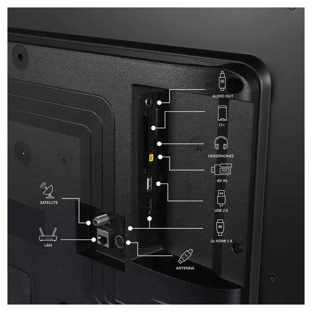 TV LED 40" Thomson 40FF2S34 Full HD HDR Smart TV Fire TV